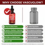 Clean Nutra Cayenne Pepper Drops Supplement Liquid + Hawthorn Berry, Vitamin D3 K2 Beet Root Powder, Ceylon Cinnamon, Turmeric Curcumin, Organic Panax Ginseng, Berberine Extract 1 Pack