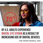 Buy now Gunnar Vertex Blue Light Blocking Eyewear at indiglob india