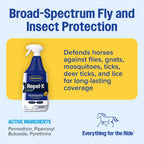 Farnam Repel-X Fly Spray for Horses, Ready To Use, 32 fl oz Spray