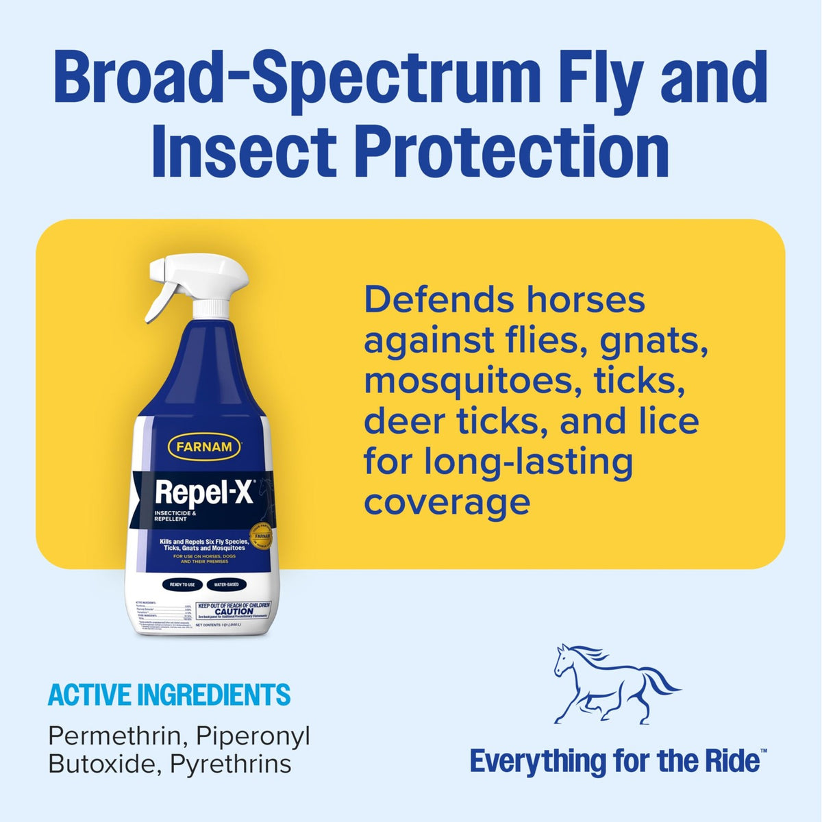 Farnam Repel-X Fly Spray for Horses, Ready To Use, 32 fl oz Spray