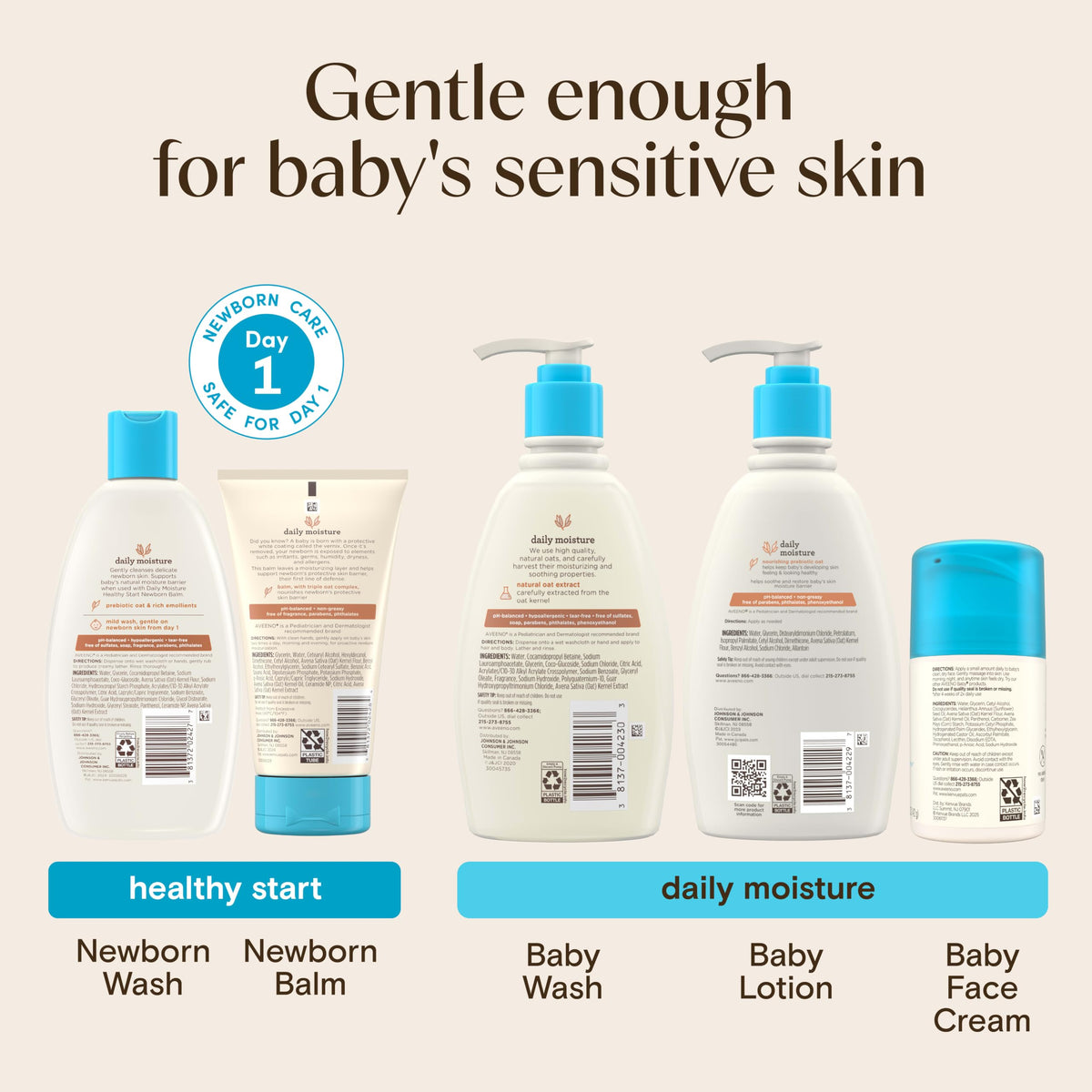Aveeno Baby Essential Skincare Gift Set, 5-Piece Collection