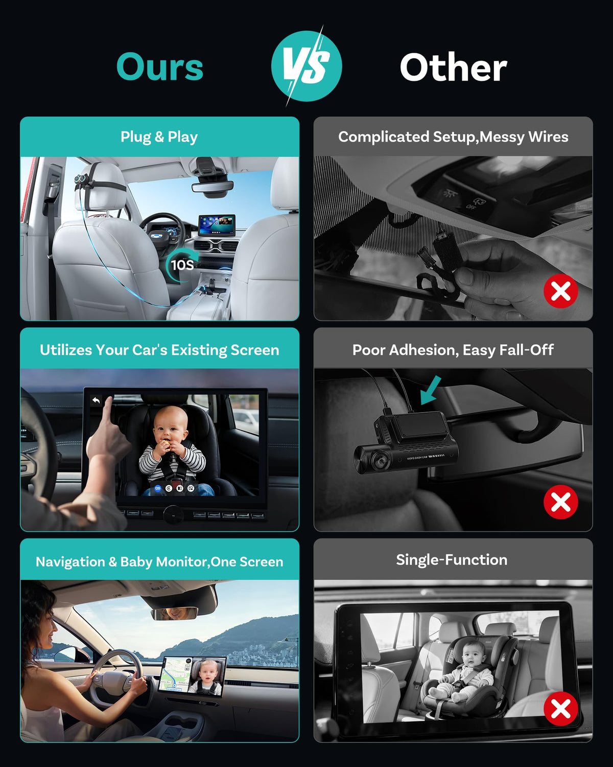OTTOCAST Baby Car Camera 2026,Wireless CarPlay Adapter (No Android Support)