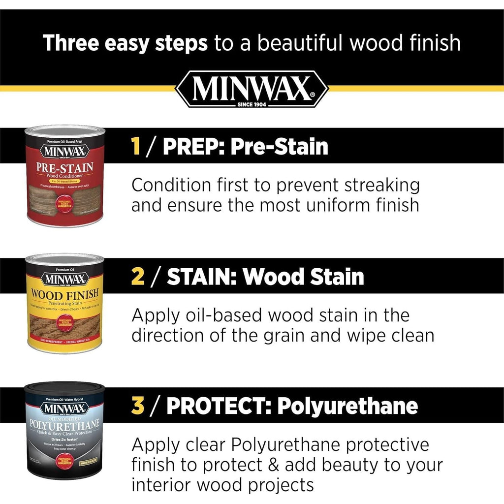 Buy now 1/2 pt Minwax 13407 Clear Pre-Stain Wood Conditioner, 1/2 Pint at indiglob india
