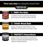 Buy now 1/2 pt Minwax 13407 Clear Pre-Stain Wood Conditioner, 1/2 Pint at indiglob india