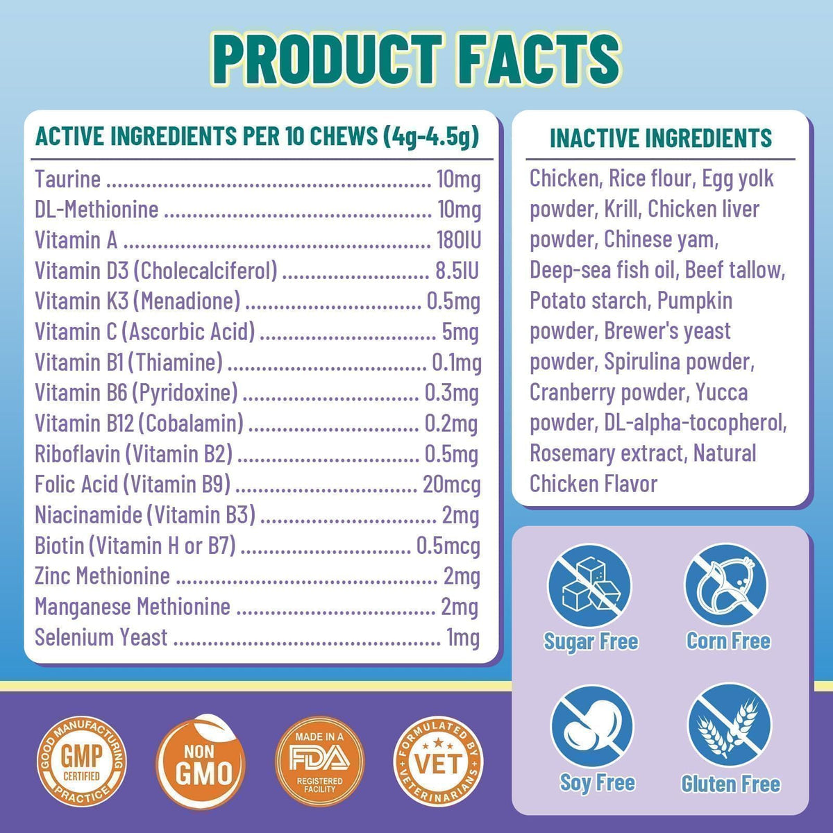 VICSOM Taurine for Cats Vitamins Treats, 16 in 1 Cat Multivitamin 500 Ct