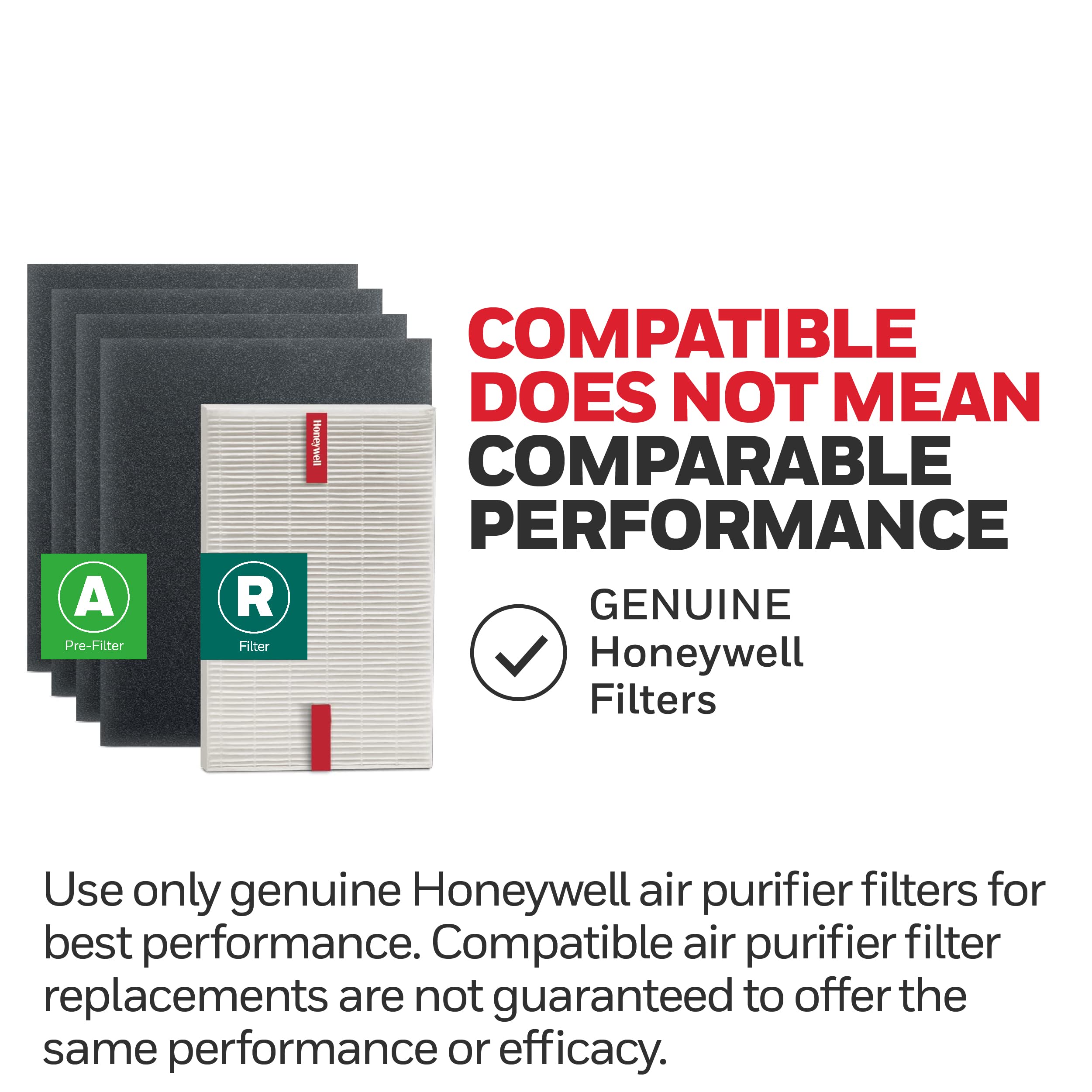 Buy now Honeywell HEPA Air Purifier Filter Kit – Includes 1 HEPA R Replacement Filter and 4 A Carbon Pre-Cut Pre-Filters – Airborne Allergen Air Filter Targets Wildfire/Smoke, Pollen, Pet Dander, and Dust at indiglob india