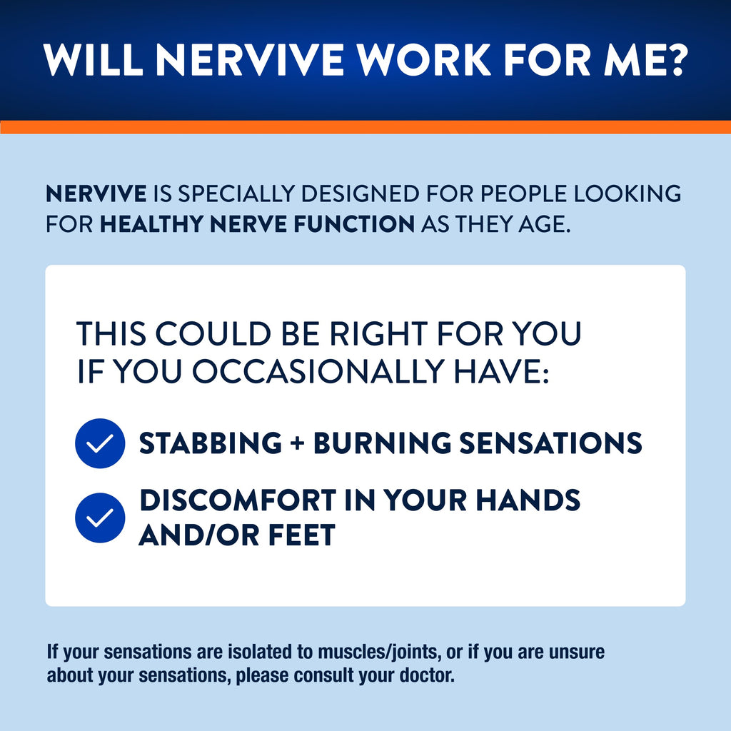 Nervive Nerve Relief, Occasional Nerve Discomfort II, Nerve Relief, Starts Working in 7 Days, Stabbing, Burning, Alpha Lipoic Acid, B Vitamins, Turmeric, Ginger, Nervive Supplement, 30 Tablets