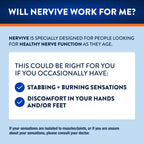 Nervive Nerve Relief, Occasional Nerve Discomfort II, Nerve Relief, Starts Working in 7 Days, Stabbing, Burning, Alpha Lipoic Acid, B Vitamins, Turmeric, Ginger, Nervive Supplement, 30 Tablets