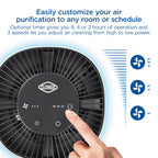 Buy now Clorox Air Purifiers for Bedroom Home, True HEPA Filter, Small Rooms Up to 200 Sq Ft, Removes 99.9% of Mold, Viruses, Wildfire Smoke, Allergens, Pet Allergies, Dust, AUTO Mode, Whisper Quiet at indiglob india
