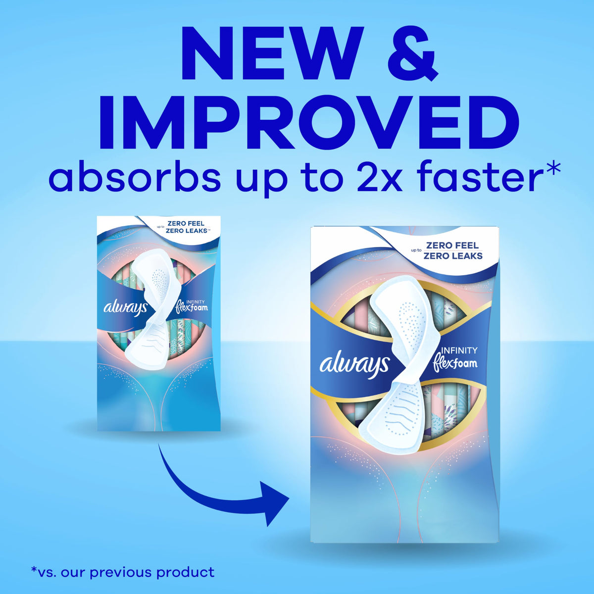 Always Infinity FlexFoam Pads for Women, Size 1, Regular Pad with Wings, Unscented, Up to Zero Feel, Zero Leaks, 60 Count