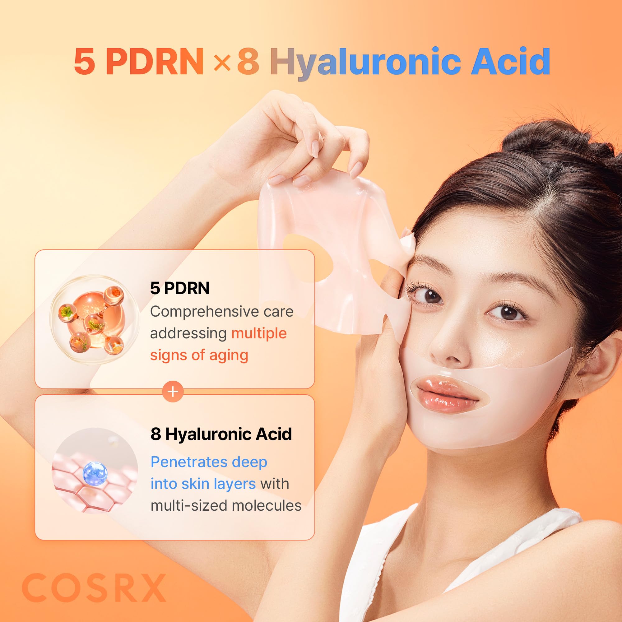 COSRX 5 PDRN Hyaluronic Hydrogel Face Mask, Glass Skin Glow, 34g x 3EA | Overnight Firming, Plumping Care with Salmon DNA, Centella, Travel Essential, Korean Skin Care, Dewy Radiance