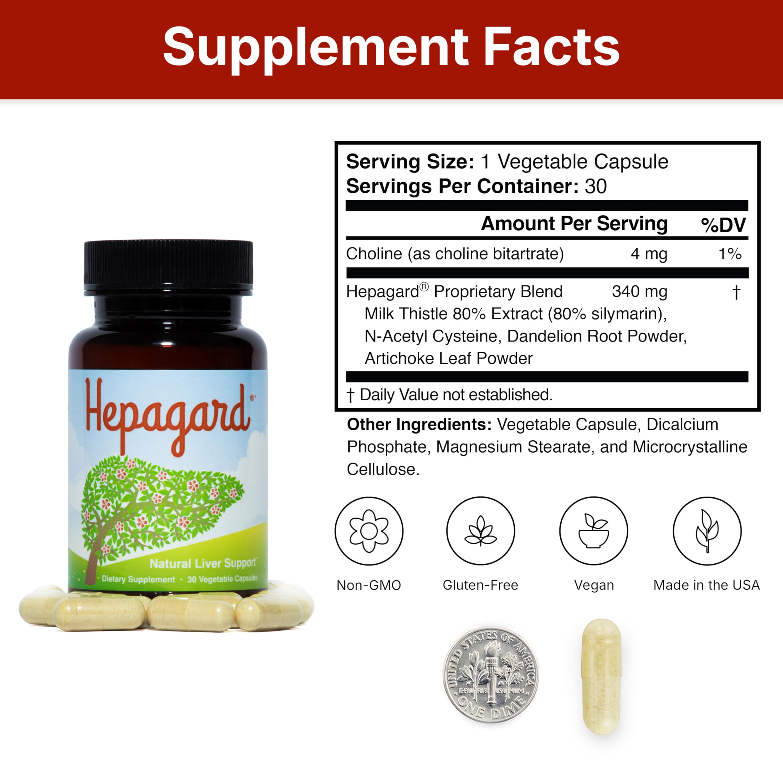 Hepagard Natural Liver Support Supplement with NAC, Vegan, Gluten-Free | Promotes Healthy Liver Function, Detox, and Cleanse with Milk Thistle for Less Bloating and Better Digestion, 30-Day Supply