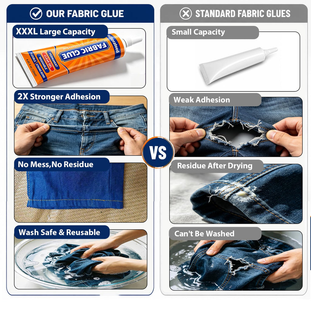 120 ML Fabric Glue Permanent for Clothing Repair, Washable, Dry Clear