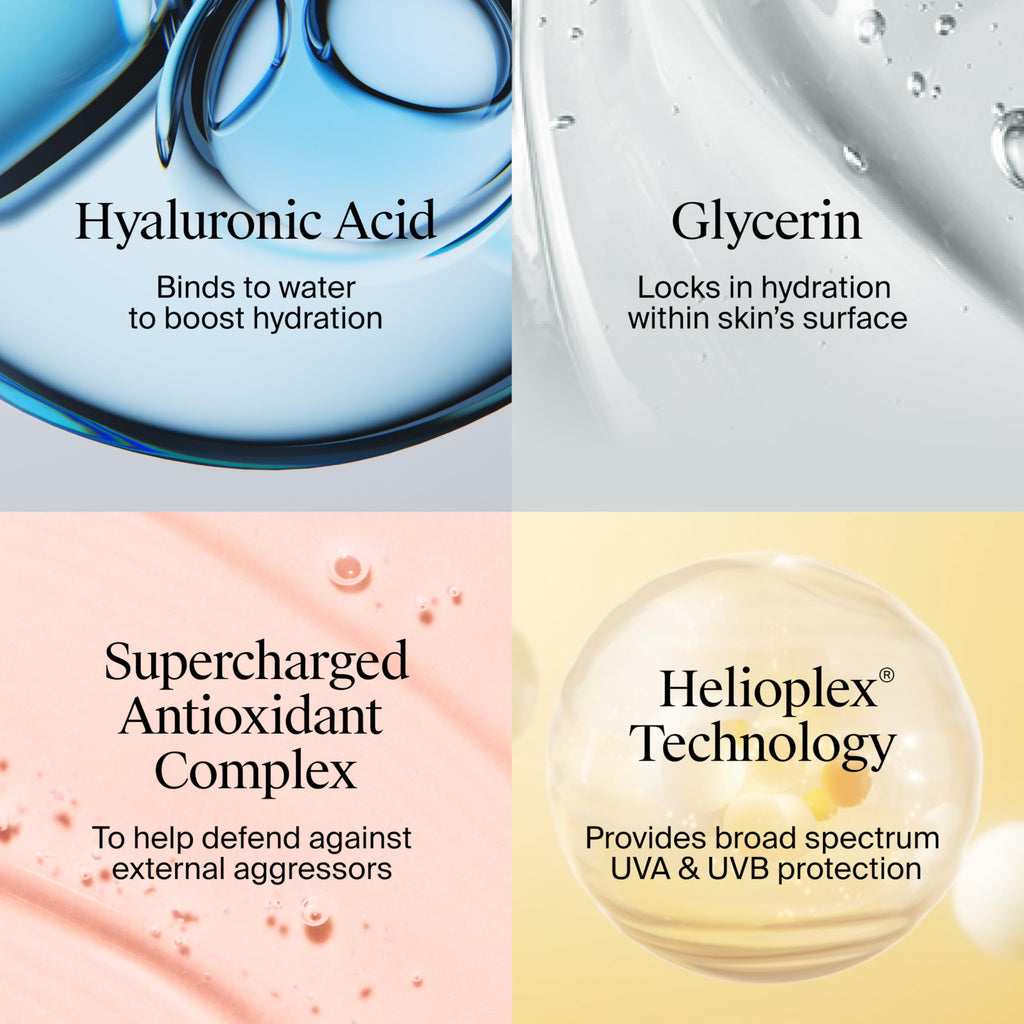 Neutrogena Hydro Boost Face Moisturizer SPF 50, 1.7 fl oz | Hyaluronic Acid, Non-Greasy, Fragrance Free, Daytime Facial Moisturizer, Hydrate & Soothe Dry Skin