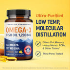 Triple Strength Omega 3 Fish Oil 1200 mg, EPA & DHA, Premium Wild Caught | Sustainably-Sourced Omega-3 Fatty Acids, Burpless Fish Oil Supplements, Clean Label Certified, 3rd-Party Tested, 30 Softgels