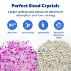 Buy now PetSafe ScoopFree Premium Natural Cat Litter - Eco-Friendly Long-Lasting Litter - High Absorbency & Low-Tracking Design - Non-Clumping Pebbles - 4.2 lb Bag - 2 Pack at indiglob india