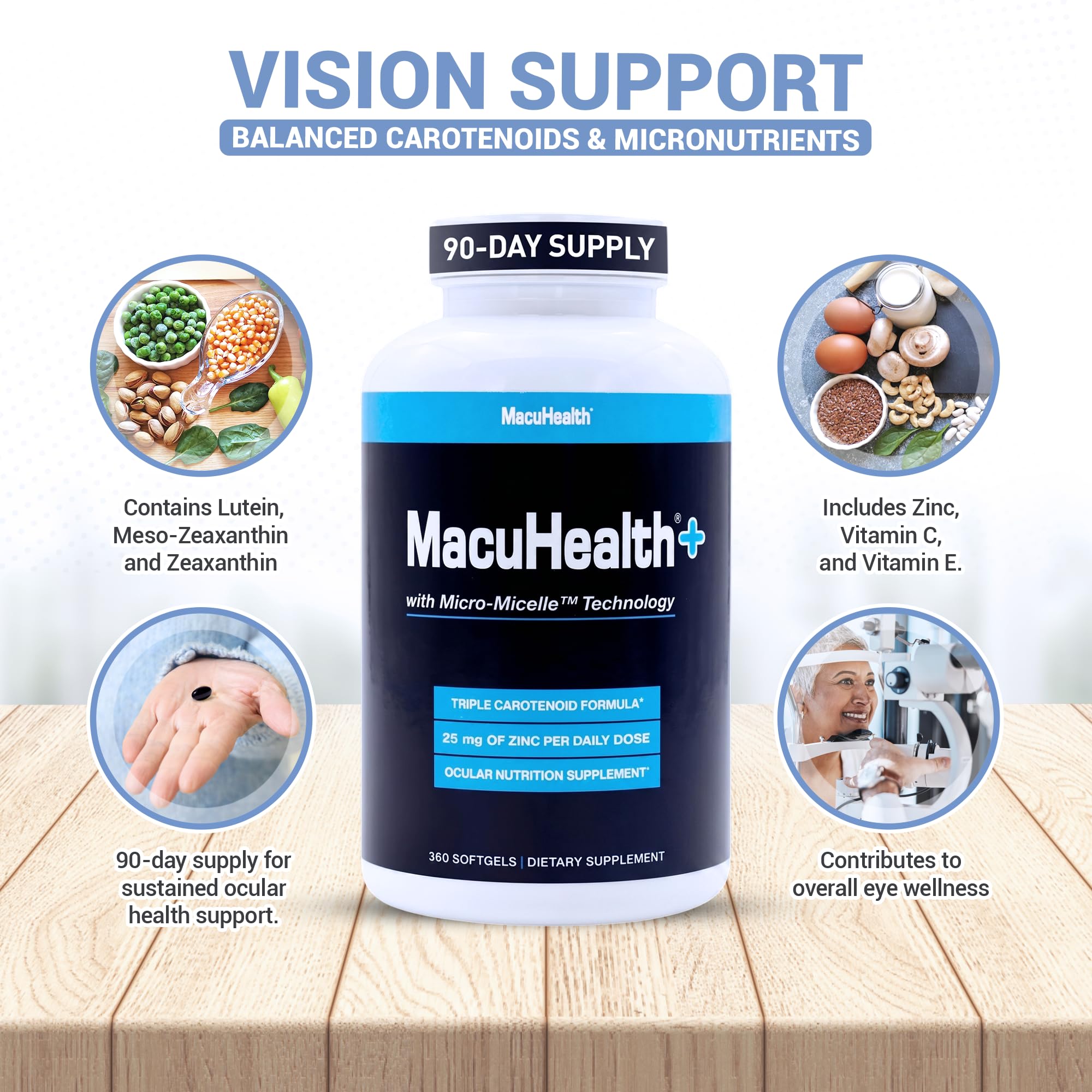 Macuhealth Plus+ Eye Vitamin Supplement for Adults - Lutein & Zeaxanthin | 90 days Supply, Carotenoid Formula, Unflavored Softgels, Meso-Zeaxanthin with Vitamin C & E, Zinc, Balanced carotenoids