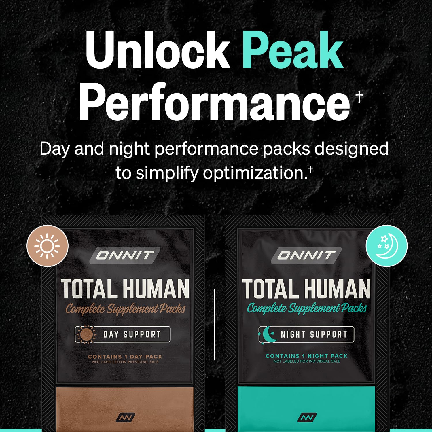 ONNIT Total Human Daily Multivitamin Packs for Men & Women, 30-Day Supply | Comprehensive day & night capsule packs; vitamins, minerals & herbs for daily wellness; 60 packs, 30-day supply, men & women