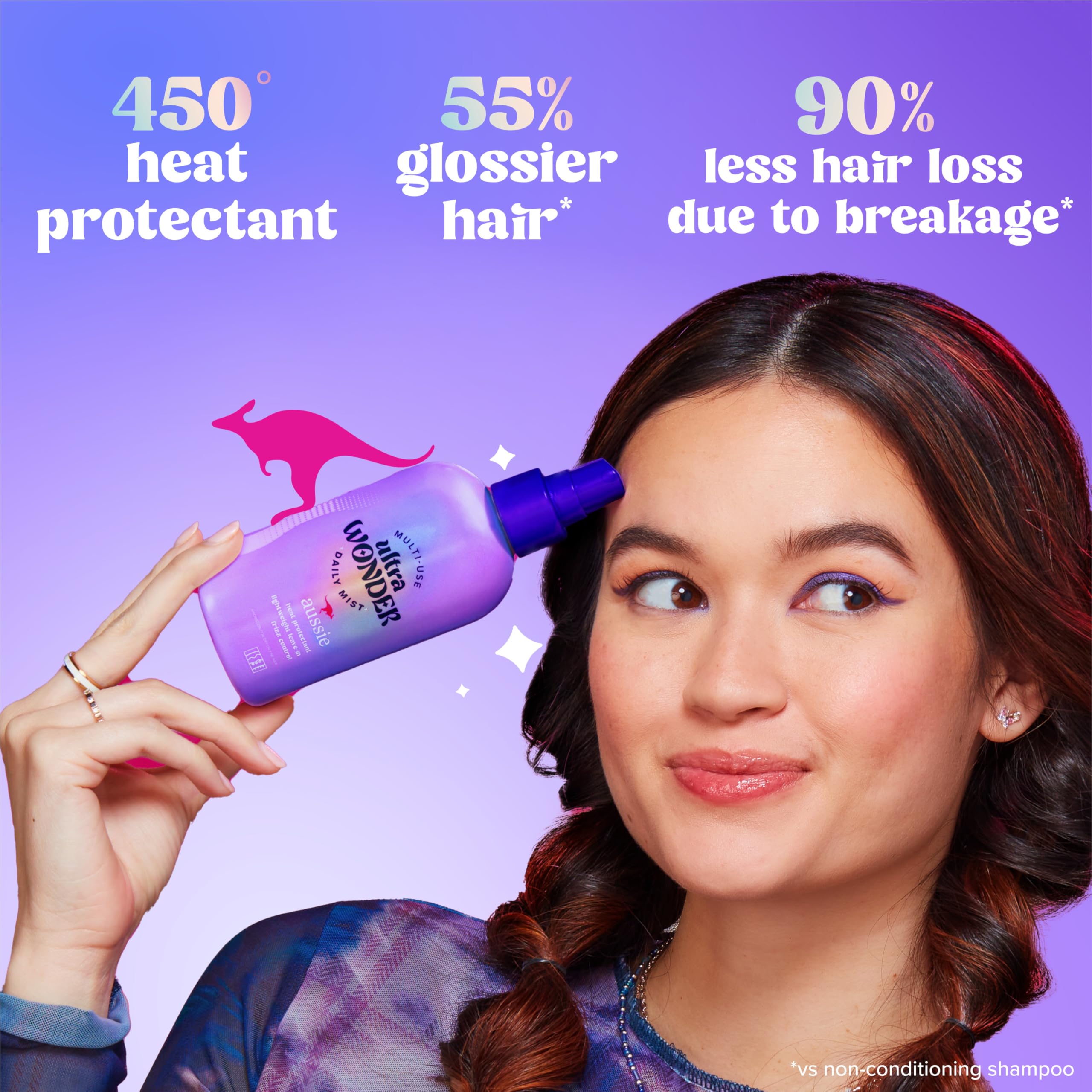 Aussie Ultra Wonder Daily Mist Lightweight Multi-Use Detangler, silicone-free, for All Hair Types and Curls, 7.6oz