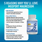 MGSPORT Magnesium Supplement 380mg, 60 Servings | High Intracellular Absorption Complex Formula, With Vitamins B6, D, E, Supports Muscle Function, Supports Sleep Quality