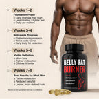 UNALTERED Belly Fat Burner for Men - Natural Weight Loss Pills to Support Reduced Body Fat, Preservation of Lean Muscle Mass, and a Healthy Metabolism - CLA Dietary Supplement - 90 Softgel Capsules