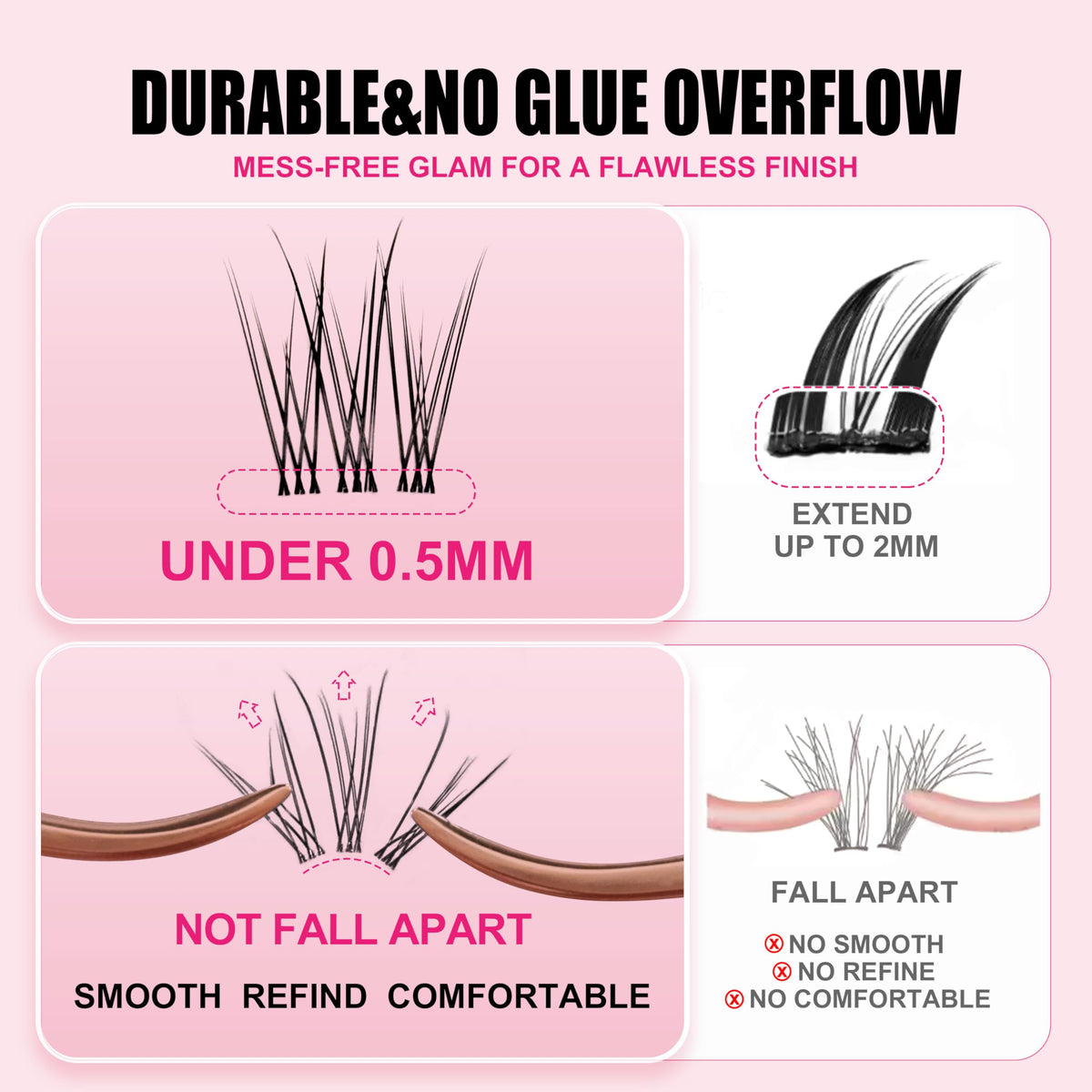Flare Lashes With Invisible Band DiyNatural Eyelash Extension Kit Bond SealEyelash Glue and Lash Remover Beginner FriendlyIndividual Lashes Waterproof and Long lastingMakeup