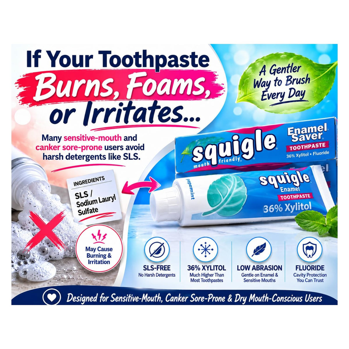 Squigle - Squigle Toothpaste ,Peppermint,4 ounce (Pack of 2)