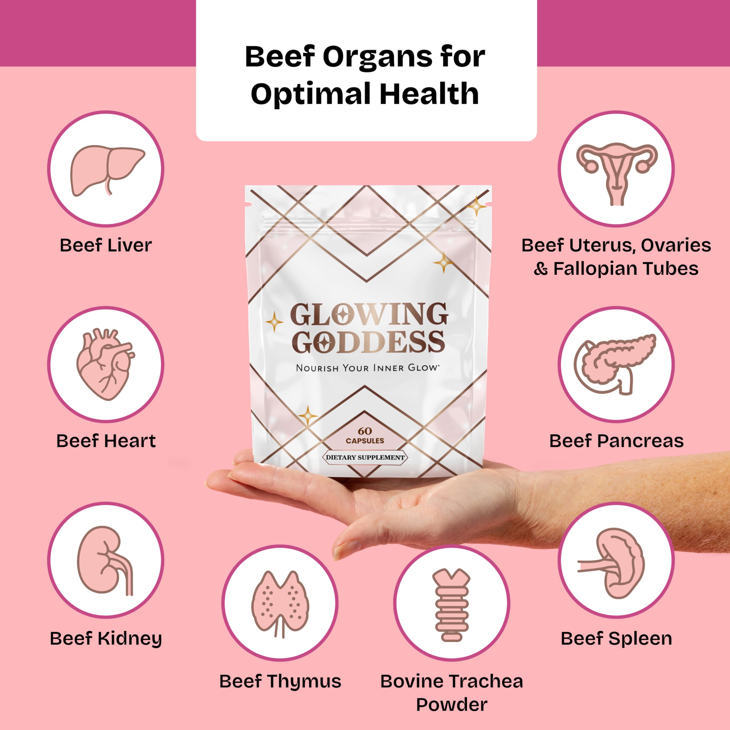Female-Optimized Beef Organ Superfood | Made In The USA, With USA Beef | Beef Ovary, Uterus, Liver, Heart & 6 More | 100% Grass Fed & Finished, Pasture Raised Cattle | 3rd Party Tested