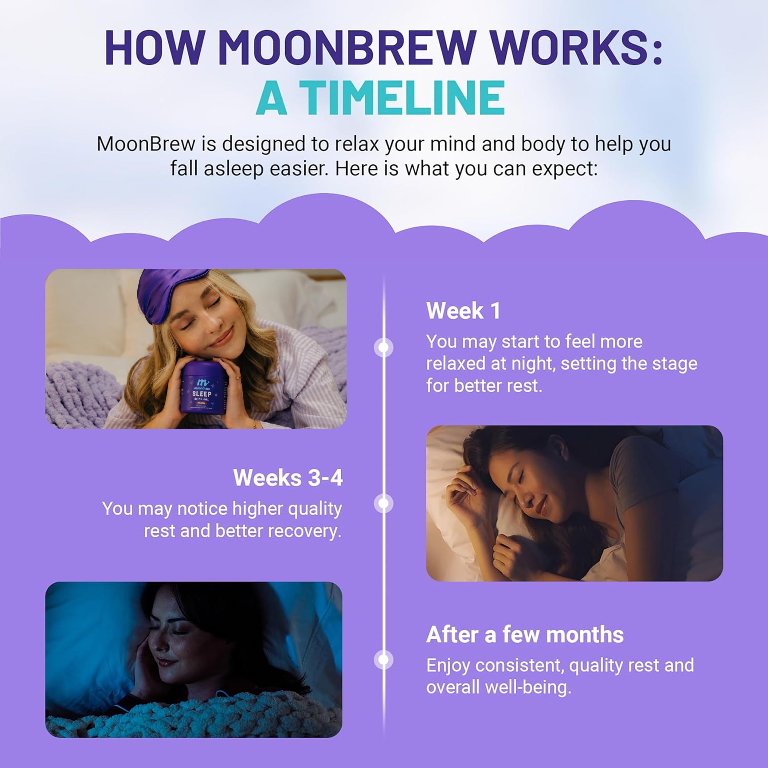 MoonBrew Magnesium Hot Cocoa Sleep Aid - Sugar-Free Calming Drink Mix - 3PK | Nighttime Sleepy Powder with Zinc Glycinate, Chocolate Flavor for Relaxation, Stress & Deep Rest, Melatonin Free