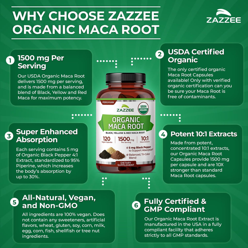 Zazzee USDA Organic Red, Black & Yellow Maca Root 10:1 Extract, Peruvian
