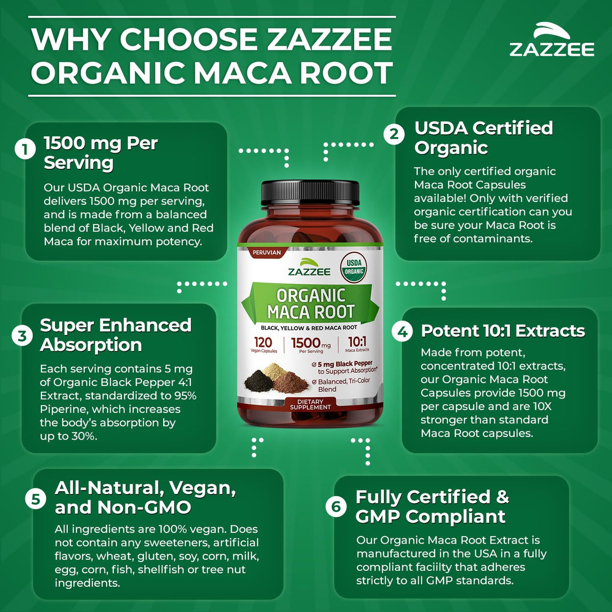 Zazzee USDA Organic Red, Black & Yellow Maca Root 10:1 Extract, Peruvian