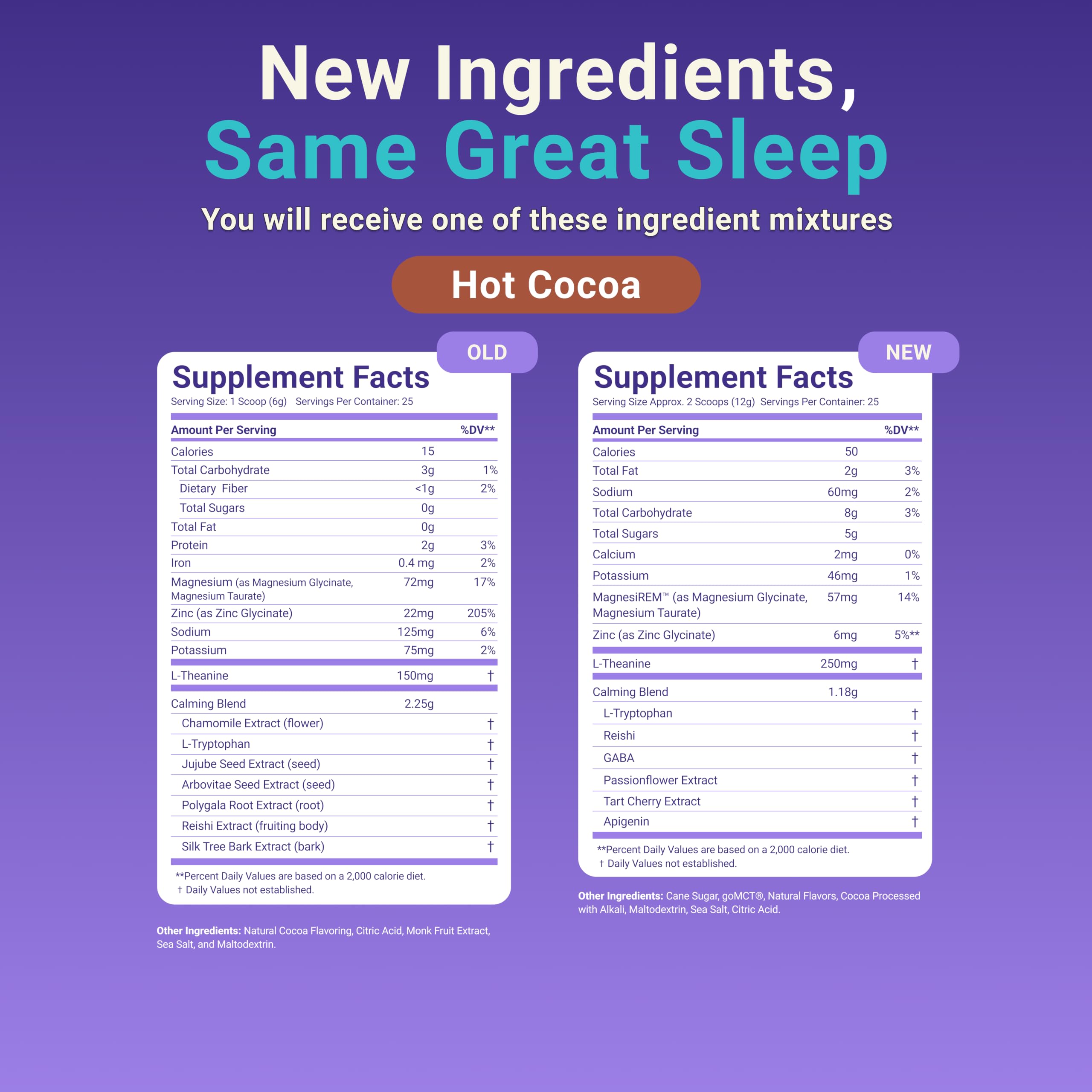 MoonBrew Magnesium Hot Cocoa Sleep Aid - Sugar-Free Calming Drink Mix - 3PK | Nighttime Sleepy Powder with Zinc Glycinate, Chocolate Flavor for Relaxation, Stress & Deep Rest, Melatonin Free