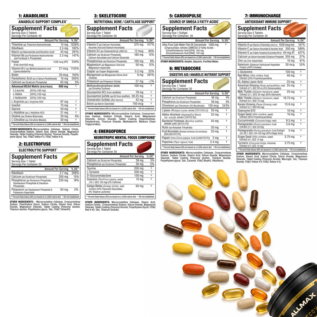 ALLMAX Vitastack Multivitamin Packs, 30 Count