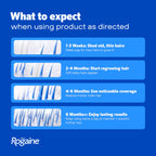 Men's Rogaine Extra Strength 5% Minoxidil Topical Solution, 3 x 2 fl. oz