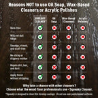 Basic Coatings Squeaky Hardwood Laminate Floor Cleaner Concentrate, 1 gal
