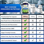 Nicotinamide with Resveratrol - 120 Capsules - Vitamin B3 500mg Supplement | Nicotinamide 500mg (Niacinamide Flush Free) - Vit B3 Pills to Support NAD, Skin Cell Health & Energy