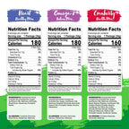 Buy now Nature's Garden Healthy Trail Mix Snack Pack (28.8 oz) at indiglob india