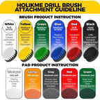 Buy now Holikme 11 Piece Drill Brush Attachment Set Scouring Pads Power Scrubber Brush Scrub Pads for Bathroom Surfaces, Floor, Tub, Shower, Grout, Tile, Corners,Cleaning Brush at indiglob india