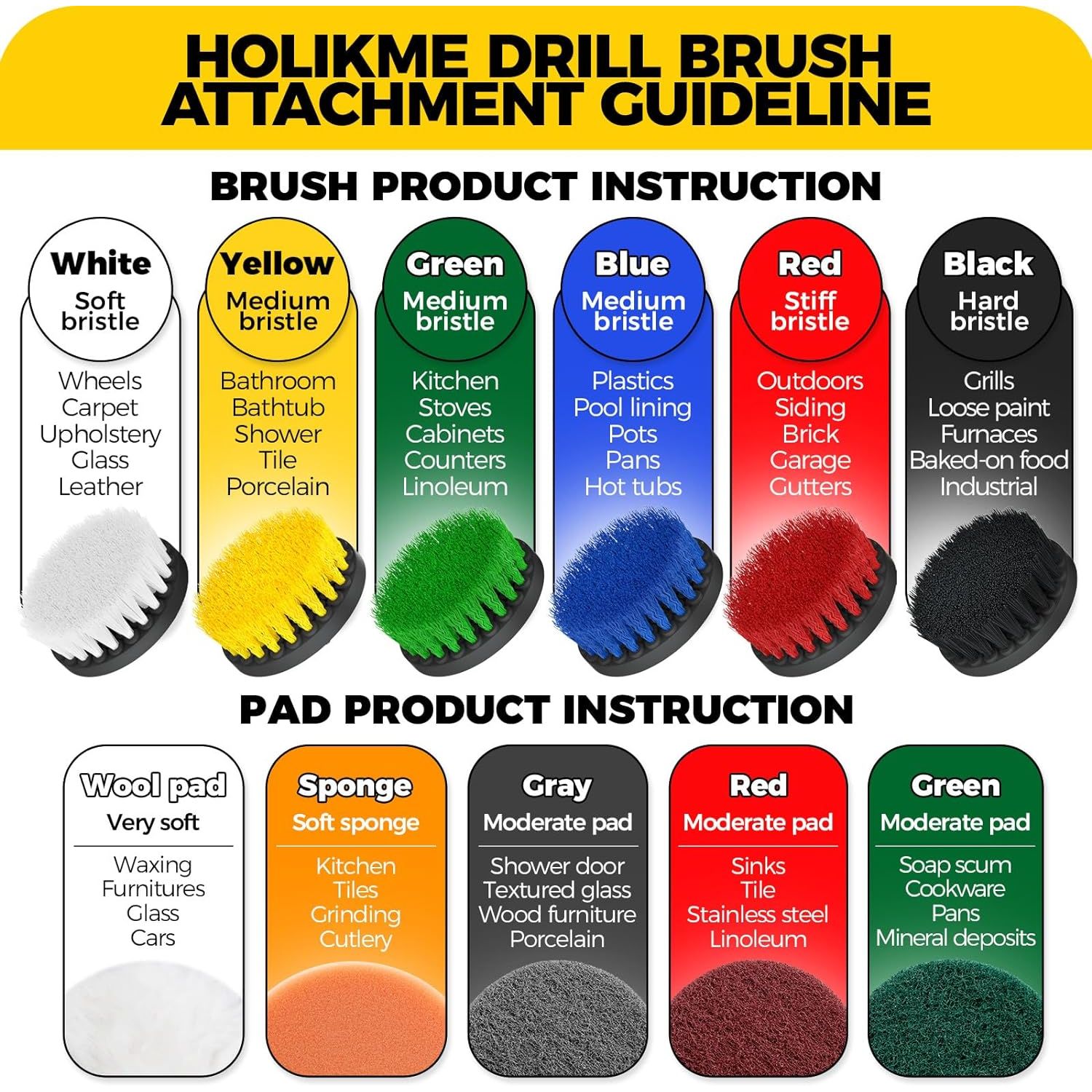 Buy now Holikme 11 Piece Drill Brush Attachment Set Scouring Pads Power Scrubber Brush Scrub Pads for Bathroom Surfaces, Floor, Tub, Shower, Grout, Tile, Corners,Cleaning Brush at indiglob india