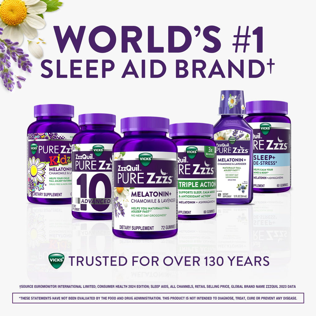 Buy now ZzzQuil Pure Zzzs Melatonin Gummies, Melatonin 5mg, Sleep Aid, with Chamomile & Lavender, Melatonin Sleep Gummies, Sleep Aids for Adults, Berry Flavored, 60 Sleep Gummies at indiglob india