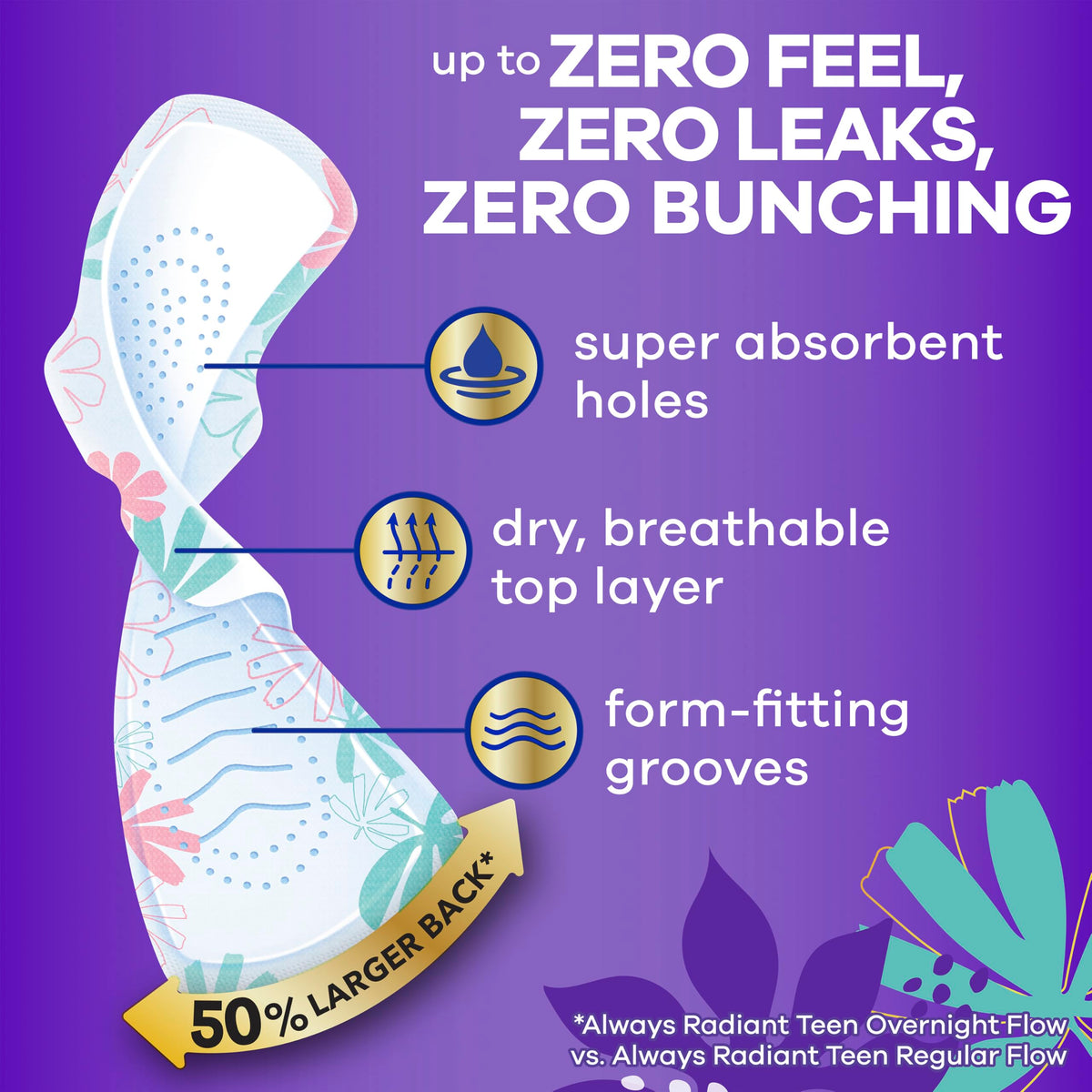 Always Radiant Teen with FlexFoam Pads, Size 4, Overnight Absorbency, with Wings, Unscented, Up to Zero leaks, Zero Feel Protection, 18 Count