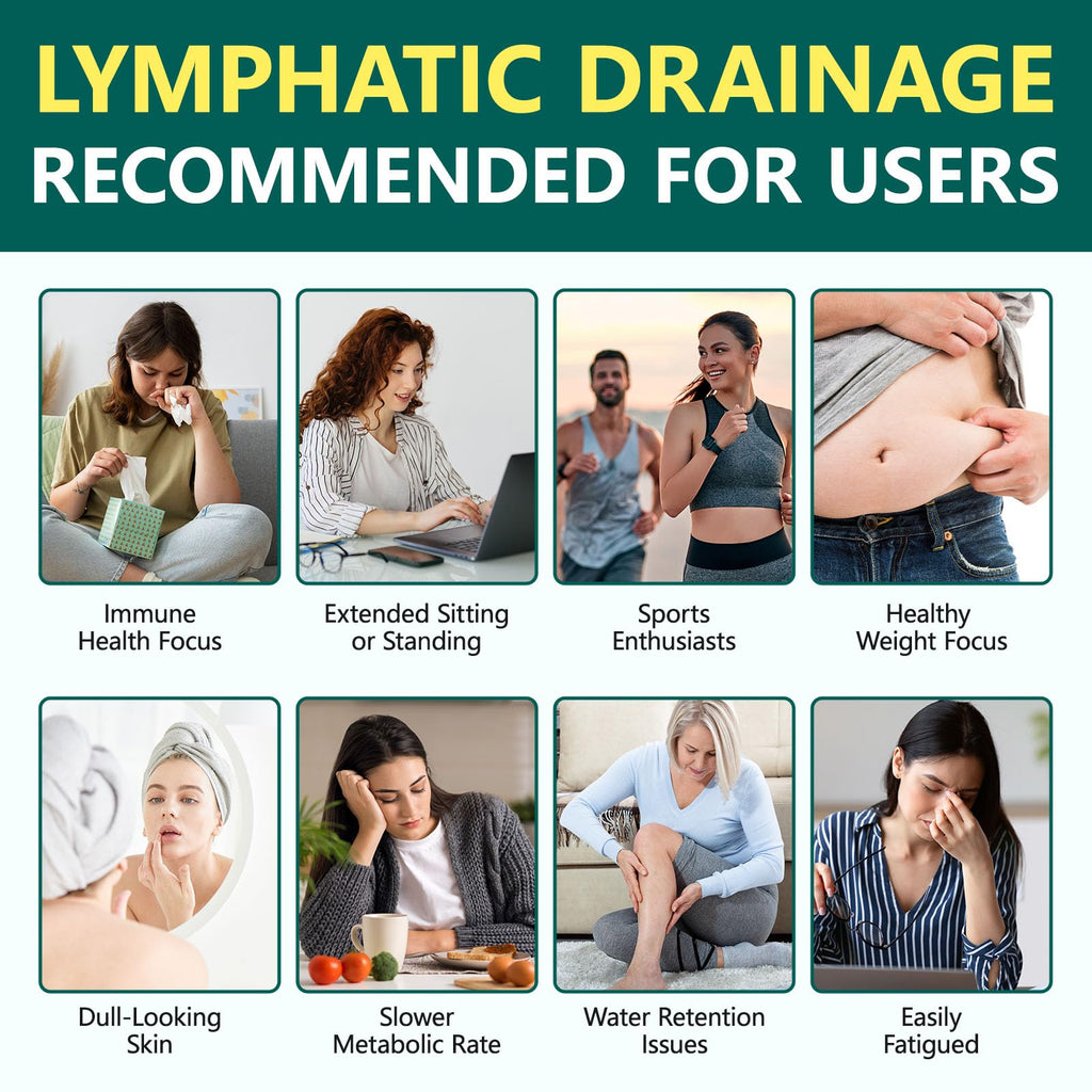 FANSHI Lymphatic Drainage Supplements 60 Softgels | Herbal Blend with Echinacea, Dandelion & Burdock Root | Promotes Healthy Circulation & Fluid Balance | Supports Overall Daily Wellness