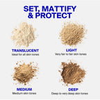 Supergoop! (Re) setting Face Powder SPF 35 - Broad Spectrum Mineral Sunscreen - 0.15 oz - Shine Control, Matte Finishing, On-the-Go Sun Protection