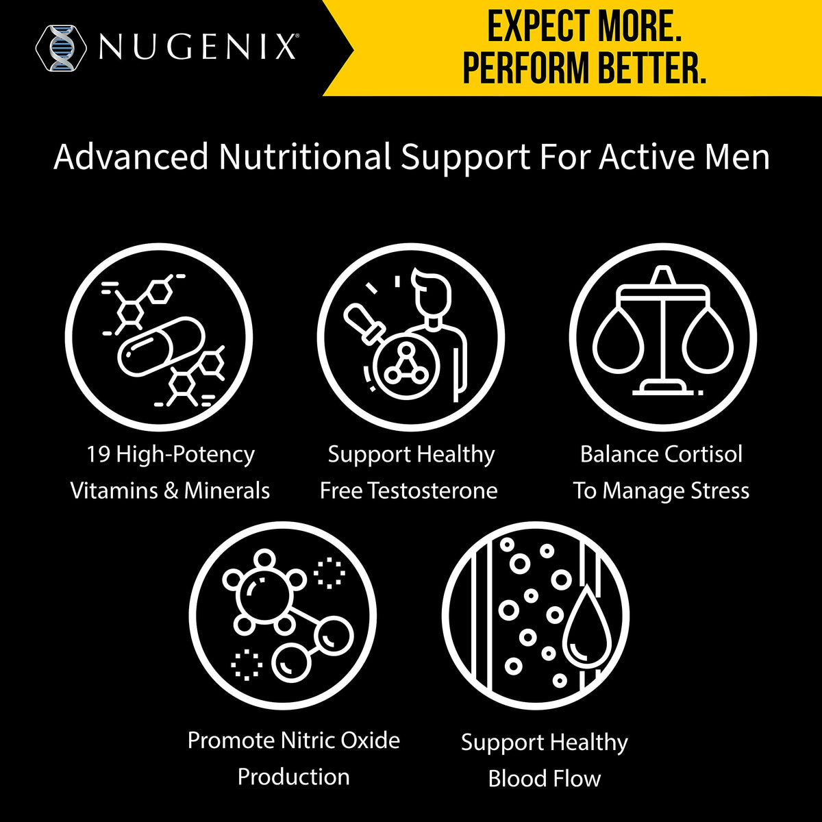 Nugenix Multivitamin for Men, Testosterone Supplement for Men, 60ct