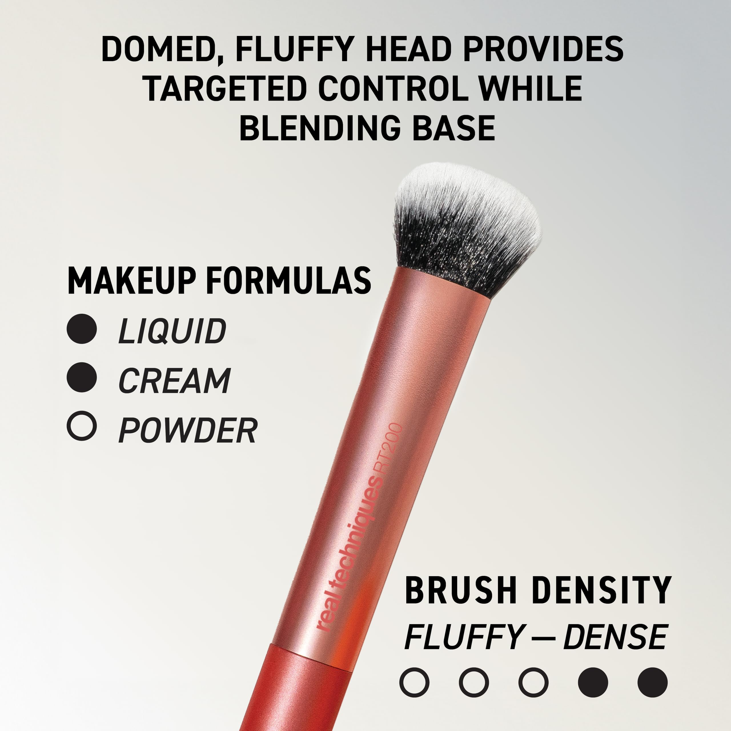 Real Techniques 6 Piece Everyday Essentials Makeup Brush Set, Includes 4 Brushes & 2 Makeup Sponges for Foundation, Blush, Bronzer, Contour, Eyeshadow & Powder, Travel Gift Set, Cruelty-Free & Vegan