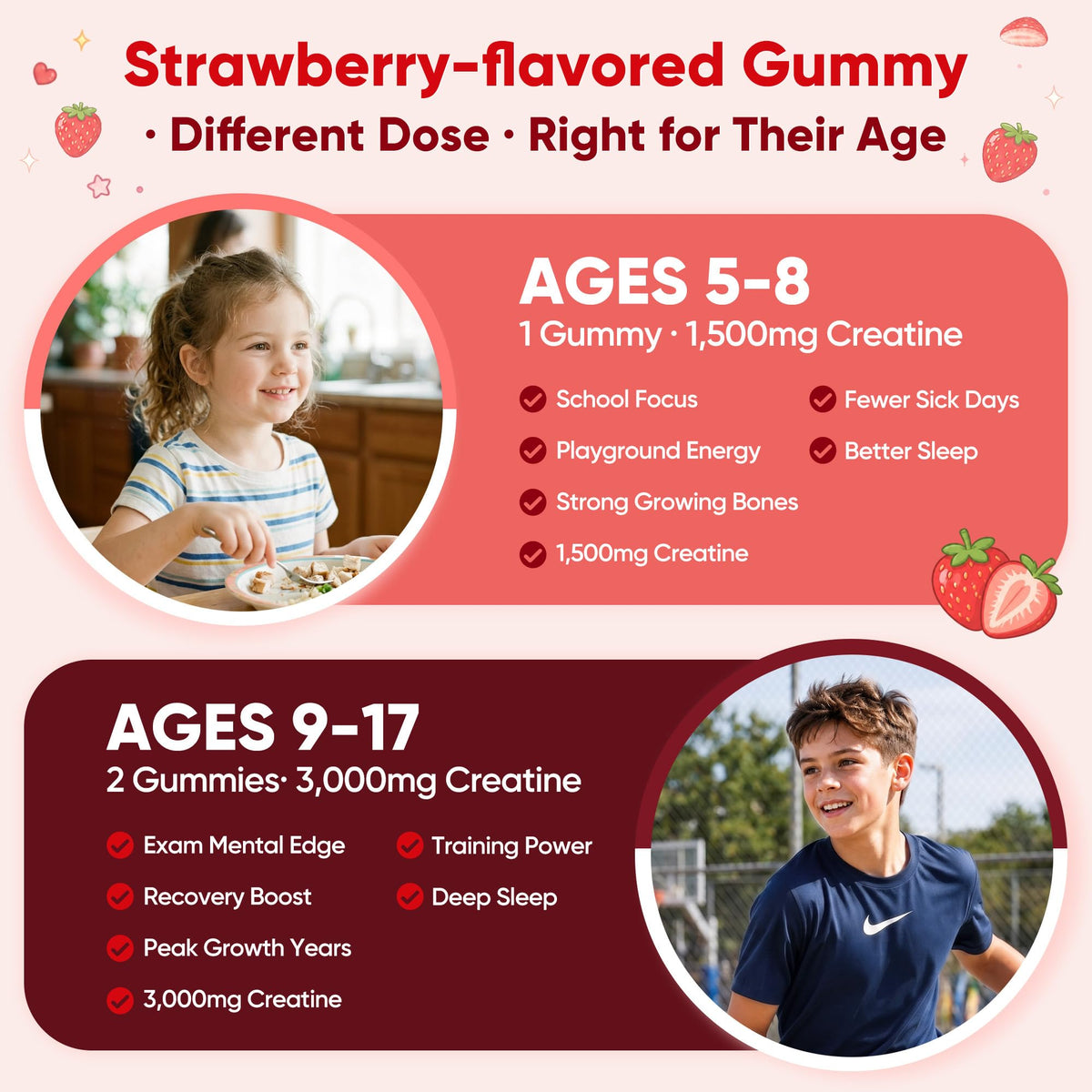 Creatine Monohydrate Gummies for Kids & Teens Ages 5+, with 1500mg-3000mg Creatine Monohydrate, with D3+K2 + Magnesium + B12, Supports Energy, Focus Bone & Brain Health, Sugar-Free, Strawberry 2 Pack