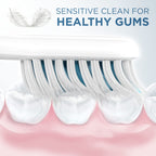 Buy now Oral-B Clic Toothbrush Sensitive Clean Replacement Brush Heads, White, 2 Count at indiglob india