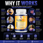 (2 Pack) Sodaslim Weight Management Soda Slim Advanced Pills (120 Capsules)