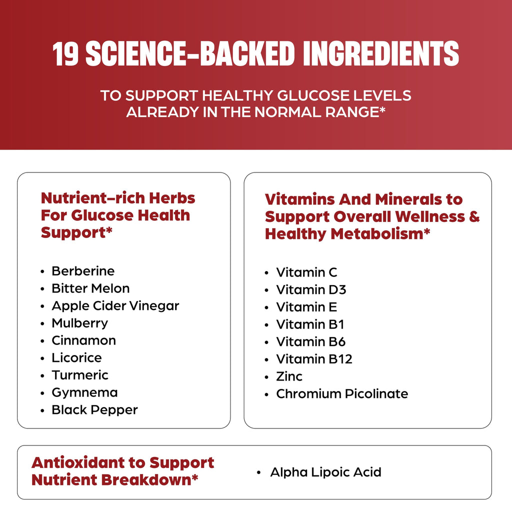 Sangluco Berberine Ceylon Cinnamon Chromium Turmeric Apple Cider Vinegar Bitter Melon Supplement | Supports Healthy Levels Already Within Normal Range | 180 Capsules