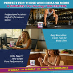 3-in-1 Whey Protein Gummies: 10g Isolate, Creatine & Electrolytes